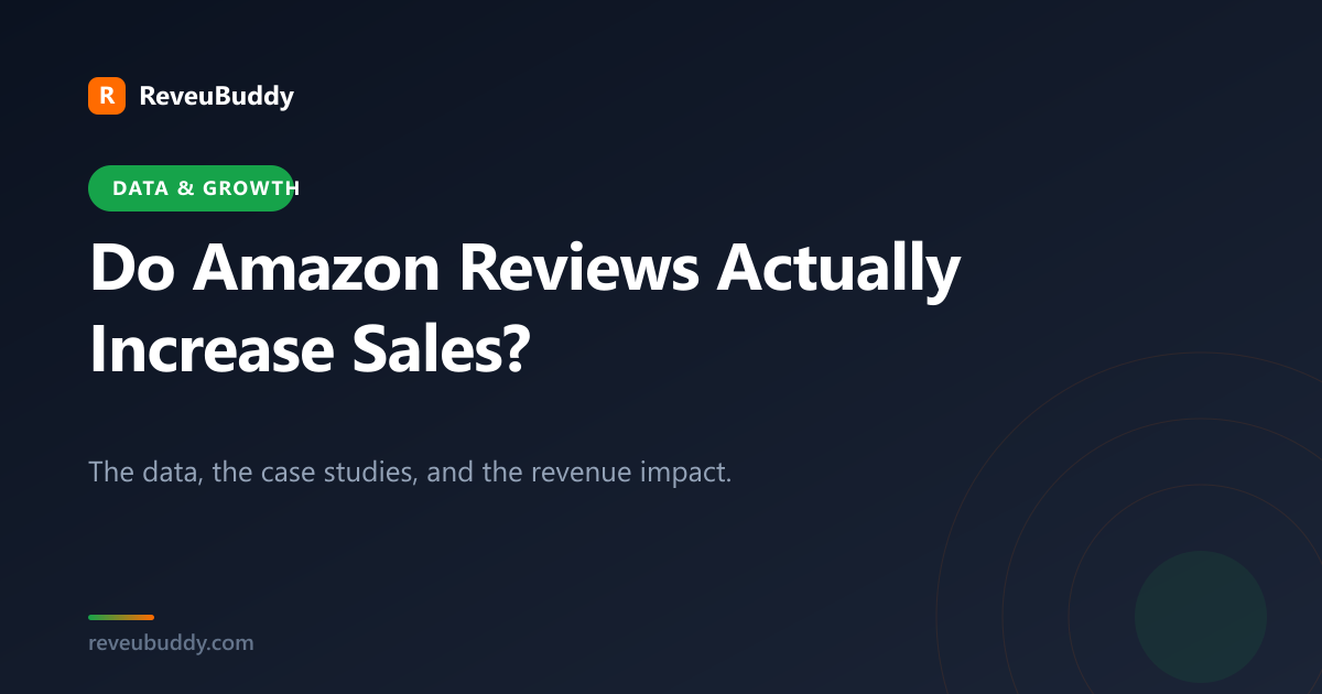 Do Amazon Reviews Actually Increase Sales? (Data + Case Studies)
