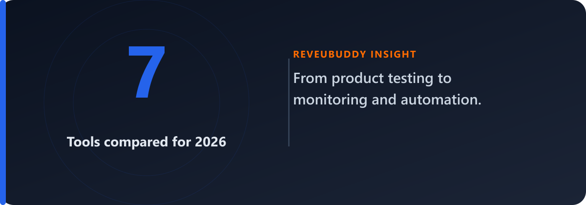 7 Best Tools for Managing Amazon Reviews in 2026