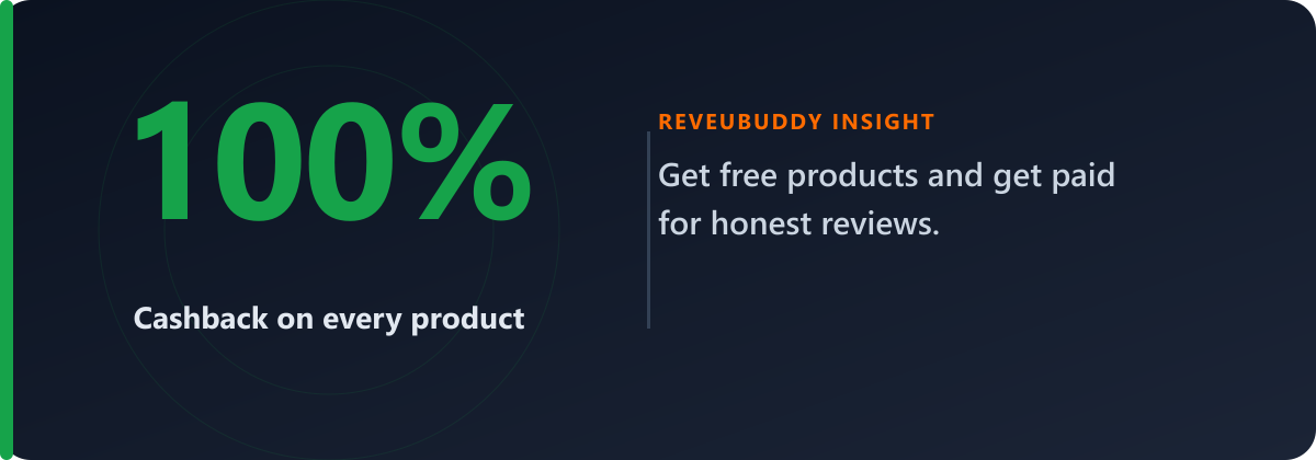 How to Become a Product Tester on ReveuBuddy: Get Free Products & Earn Money